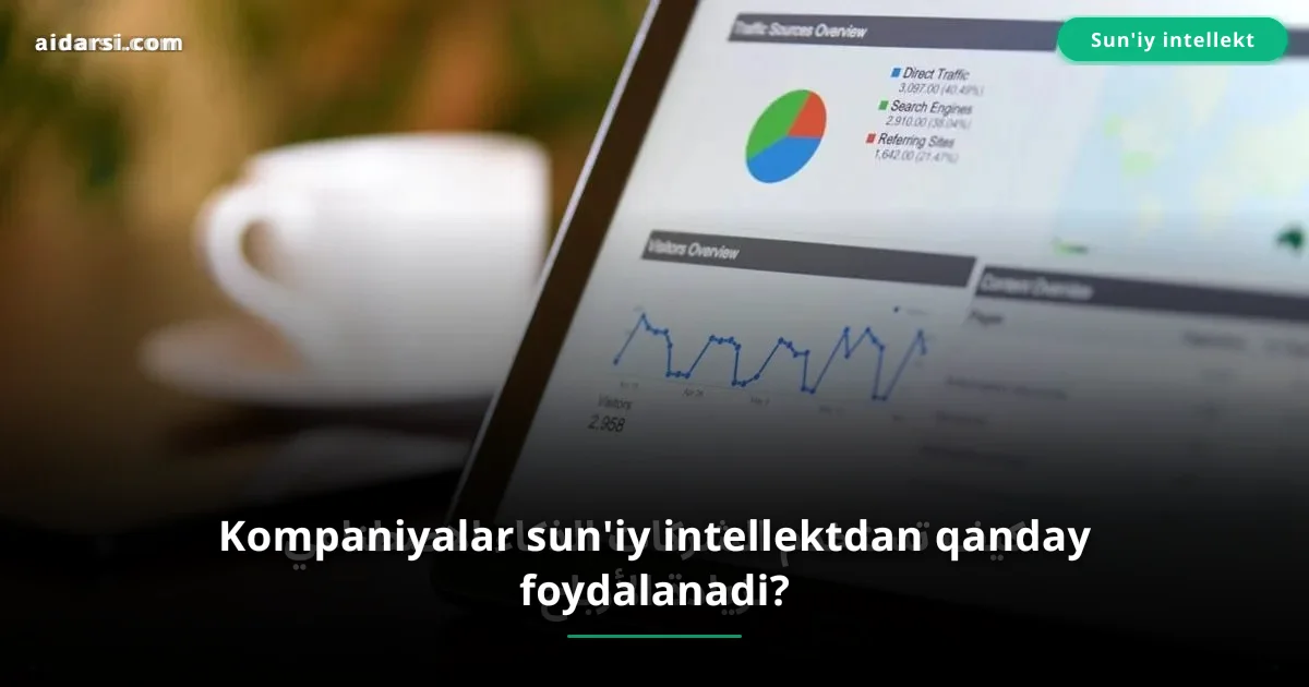 Kompaniyalar sun'iy intellektdan qanday foydalanadi?
