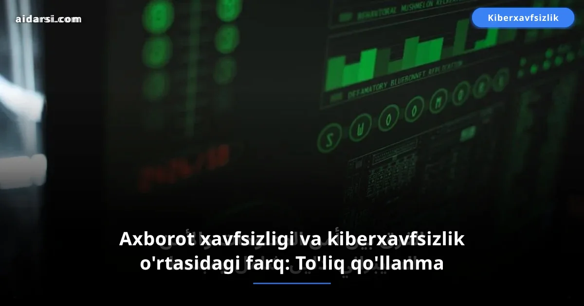 Axborot xavfsizligi va kiberxavfsizlik o'rtasidagi farq: To'liq qo'llanma